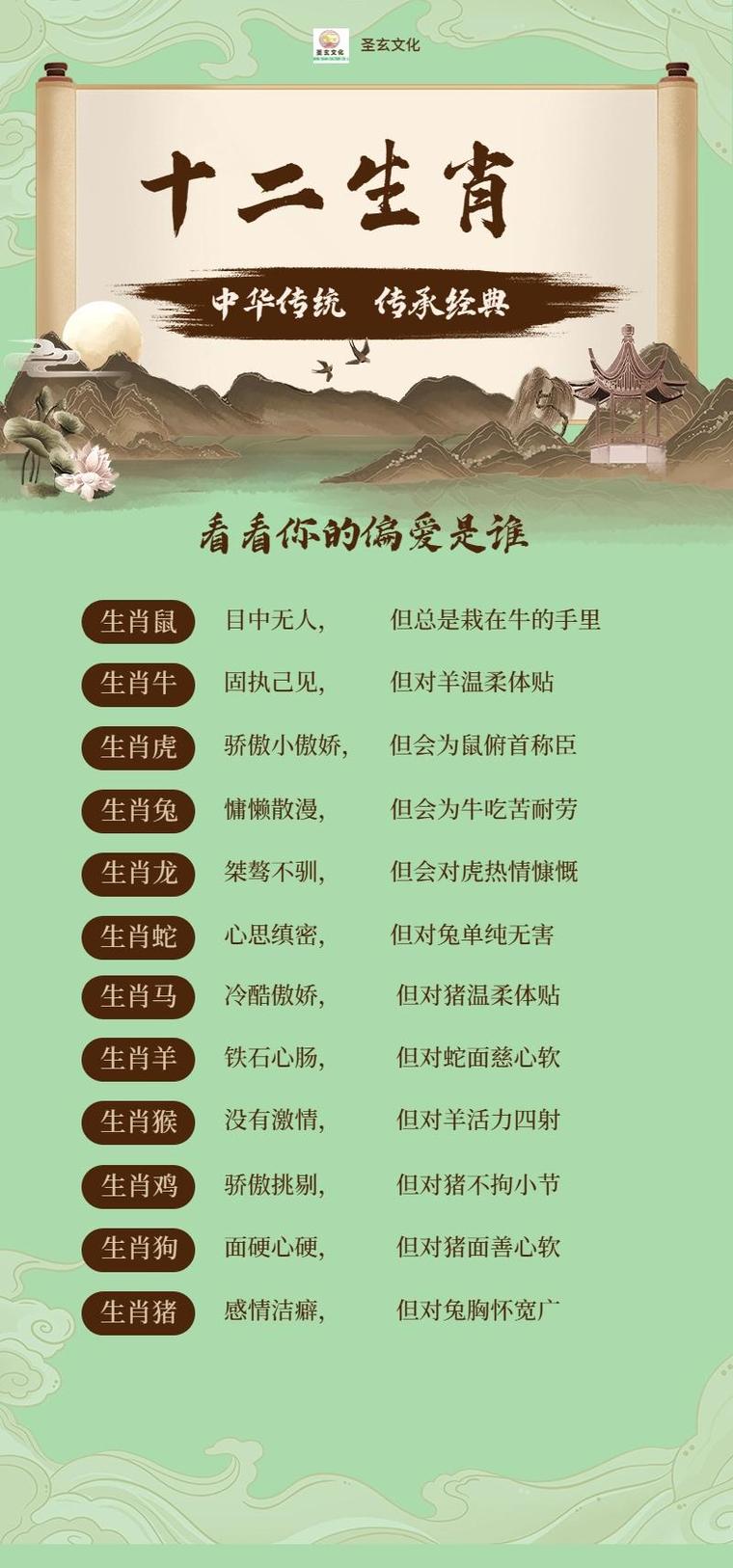 开卷有益遇良师,过目不忘有胆识打一生肖精选解析、解释与落实、统计解答解释落实