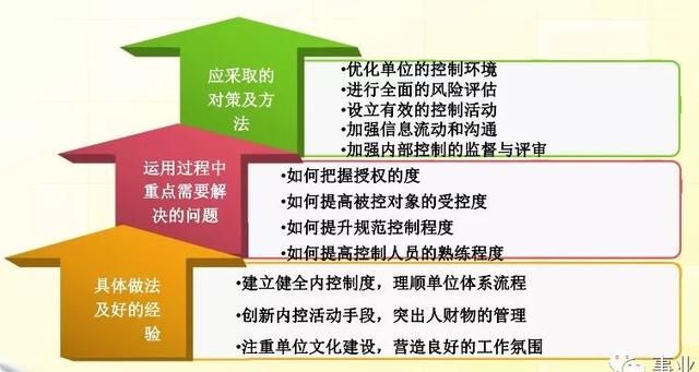 梨花落后二清明,三五少年容易老打一准确生肖详细解答、构建解答解释落实